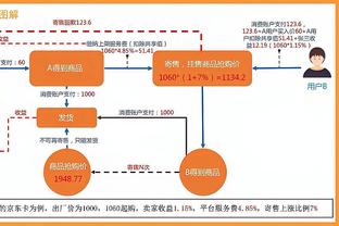 半岛官方网站多少